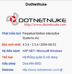 Xây dựng Portal-Website bằng DotNetNuke